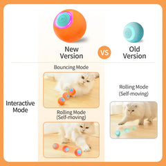 Smart Cat Ball Toys